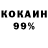 Кодеиновый сироп Lean Purple Drank Andrew Boyan